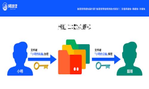 imToken官方钱包是一个非常流行的数字资产管理工具,尤其在众多用户中备受青睐。如果你想在安卓设备上下载imToken官方钱包,它是一个简单且方便的过程。以下是详细介绍以及可能的相关问题解读。
如何下载imToken官方钱包到安卓设备