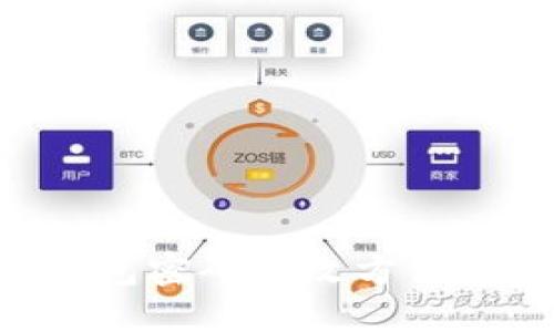 区块链钱包密码修改方法:全面指南