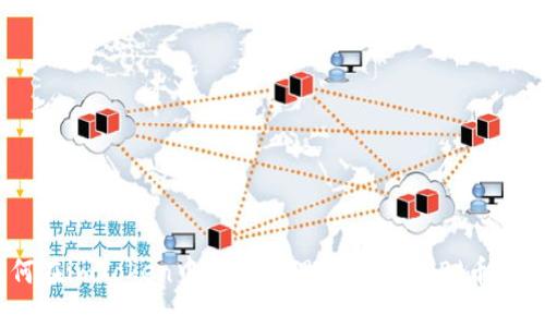 如何在imToken中安全管理和交易BNB（币安币）