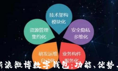 如何使用新浪微博数字钱包:功能、优势与注意事项