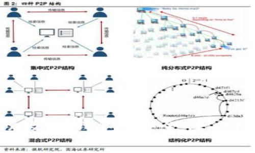  全面解析Box数字钱包：安全性、功能及使用技巧
