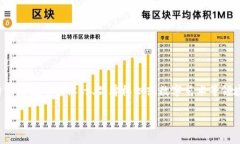 IM Logo 是一个简单的短语，它可以引起许多不同的