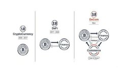  imo交易所app官方版下载与使用指南