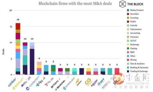 imToken 钱包下载全攻略:一步一步教你如何下载并使用