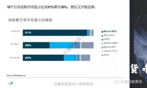 : im钱包TRX充值教程:轻松掌握数字货币的交易技巧