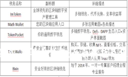 imToken 狗狗币钱包:全面解析及使用指南