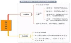 思考一个符合大众和: 红旗数字钱包：