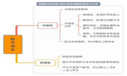 S10内置区块链钱包使用全解析:安全性、功能与操作指南