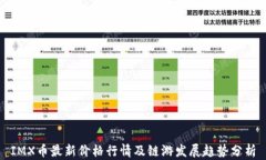 IMX币最新价格行情及链游发展趋势分析