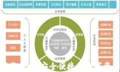 Imtoken下载中心：安全便捷的数字资产