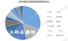 数字钱包上的区块链：如何运作及其优