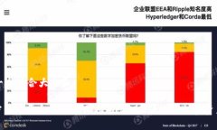 思考一个符合大众和:: 加密货币平台钱