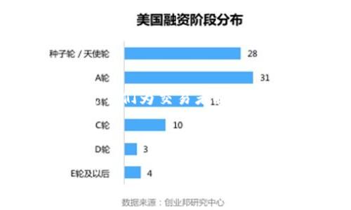 IM(Instant Messaging)交易平台是一个专注于提供实时通讯、即时交易和信息交互的平台。在现代金融市场中,IM平台扮演着重要的角色,尤其是在股票、外汇、加密货币等领域。它们为交易者提供了重要的工具,可以帮助他们更快做出决策,从而进行有效的交易。许多IM平台还集成了高级分析工具和社交交易功能,用户可以在平台上关注成功的交易者,借鉴他们的交易策略。
下面是详细介绍,以及相关的问题解答。
IM交易平台的全面解析:功能、优缺点及如何选择