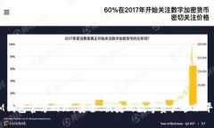 IM钱包官方网站：安全、便捷的数字资
