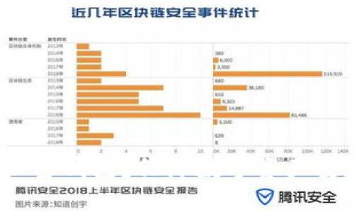 为什么要加密钱包?保障数字资产安全的必要性