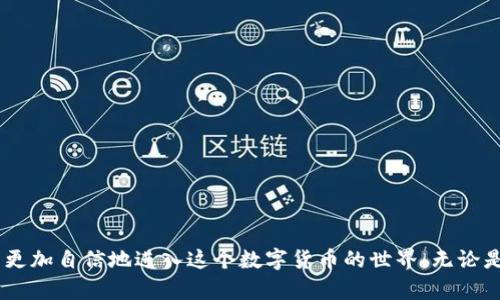   如何使用TokenIM安卓钱包进行数字货币管理和交易 / 

 guanjianci TokenIM, 安卓钱包, 数字货币, 加密货币交易, 钱包安全 /guanjianci 

br

在当今数字化的世界中，数字货币的使用正日益普及。作为一种便捷的资产管理方式，数字货币钱包的作用愈发重要。TokenIM安卓钱包作为一款功能强大的钱包应用，致力于为用户提供安全、高效的数字货币管理体验。那么，TokenIM安卓钱包究竟是什么？它的功能、使用注意事项和安全特性又是怎样的呢？本文将详细介绍TokenIM的使用，帮助用户更好地利用这一工具进行数字货币交易和管理。

一、TokenIM安卓钱包简介

TokenIM是一款基于区块链技术的数字货币钱包，允许用户通过安卓设备安全地存储和管理多种数字货币资产。它不仅支持主流的比特币、以太坊等数字资产，还支持众多小众的加密货币，满足用户的多样化需求。TokenIM的设计理念是“安全、便捷、快速”，力求为所有用户提供一流的数字货币管理体验。

TokenIM钱包的特点在于简洁的用户界面，用户无需具备专业的区块链知识即可快速上手。此外，TokenIM还提供了强大的安全性保障，通过多重加密保护用户的私钥以及交易数据，确保用户的数字资产安全不受威胁。

二、TokenIM的基本功能

TokenIM安卓钱包主要提供以下几种功能：

ul
    li数字资产存储：用户可以将多种数字货币存储在TokenIM钱包中，方便随时管理和查看资产状况。/li
    li加密货币交易：钱包内置交易功能，用户可以直接通过TokenIM进行加密货币的买卖，享受快捷的交易体验。/li
    li资产管理：TokenIM提供资产管理工具，用户可以轻松监控不同数字资产的表现，并且进行交易和兑换。/li
    li安全性保障：借助多重加密技术，TokenIM确保用户的私钥完全掌控在用户手中，避免第三方侵入。/li
    li多语言支持：TokenIM还支持多种语言，方便全球用户使用。/li
/ul

三、如何下载与安装TokenIM安卓钱包

下载TokenIM钱包非常简单，用户可以通过以下步骤在安卓设备上安装：

ol
    li打开安卓设备上的应用商店，如Google Play商店。/li
    li在搜索栏中输入“TokenIM”，点击搜索。/li
    li找到官方版本的TokenIM钱包后，点击“安装”按钮。/li
    li下载完成后，打开应用，按提示进行账户注册或导入已有钱包。/li
/ol

在安装过程中，确保下载的是官方版本，以避免安全隐患。切记，不要通过不明链接或非官方应用商店下载钱包应用，以防遭遇钓鱼网站或恶意软件的攻击。

四、创建新钱包或导入钱包的步骤

用户在初次使用TokenIM时，可以选择创建新的钱包或导入已有的钱包。具体步骤如下：

h4创建新钱包/h4
1. 打开TokenIM应用，选择“创建新钱包”。
2. 根据提示设置钱包名称和密码。确保密码复杂且安全，以减少被破解的风险。
3. 创建后，应用会生成一个12个词的助记词，务必将其妥善保存。这个助记词是找回钱包的唯一凭证。

h4导入已有钱包/h4
1. 在应用首页选择“导入钱包”。
2. 输入助记词，并设置新的密码。
3. 点击确认，钱包将会被成功导入。

五、TokenIM钱包的安全性解析

安全性是数字货币钱包最重要的特性之一。TokenIM在安全性方面采取了多项措施：

ul
    li私钥管理：用户的私钥永远保存在用户的设备中，TokenIM不存储用户的私钥，避免了黑客通过服务器攻击获取用户资产的风险。/li
    li多重签名：对于一些大额交易，TokenIM支持多重签名功能，增强交易的安全性，降低丢失资金的概率。/li
    li二次验证：用户在进行重要交易时，TokenIM会要求输入身份验证信息，防止未经授权的交易出现。/li
    li定期更新：TokenIM开发团队定期更新应用，以修复可能的安全漏洞，确保用户的资产安全。/li
/ul

最后，用户还应定期备份自己的钱包数据，并妥善保存助记词，以防止意外情况导致资产的损失。

六、常见问题及解答

h41. TokenIM支持哪些数字货币？/h4
TokenIM钱包支持多种数字货币，包括比特币、以太坊、莱特币、瑞波币等热门货币。除此之外，TokenIM还支持一些小型的加密货币，用户可以轻松进行资产的管理和交易。需要注意的是，随着市场的变化，TokenIM可能会更新支持的数字货币种类，因此建议用户定期查看官方信息，以获取最新的支持列表。

h42. 如何提高TokenIM的安全性？/h4
用户可以通过以下几种方式提升TokenIM钱包的安全性：
ul
    li使用强密码：创建一个复杂的密码，并定期更换。/li
    li启用二步验证：若TokenIM支持此功能，请务必启用增加安全保护。/li
    li定期备份：将助记词和钱包文件保存在安全的地方，避免因设备损坏而丢失资产。/li
    li保持应用更新：确保TokenIM始终是最新版本，及时更新安全补丁。/li
/ul

h43. 如何恢复丢失的TokenIM钱包？/h4
若用户遗忘钱包密码或设备丢失，可以通过助记词恢复钱包。具体步骤如下：
ol
    li在TokenIM应用首页选择“导入钱包”选项。/li
    li输入助记词，设置新的密码。/li
    li确认后，钱包将成功恢复，用户可以访问自己的全部数字资产。/li
/ol
请务必妥善保管助记词，因为它是恢复钱包的唯一凭证。

h44. TokenIM用于交易的手续费是怎样的？/h4
TokenIM的钱包在进行交易时会收取一定的网络手续费，这部分费用是用来支付区块链网络的交易费用。手续费的具体金额会根据网络的拥堵情况而有所波动。用户在进行交易时会看到实时的手续费建议，也可以根据自己的需求自行调整手续费的金额。在交易前，建议用户查看相关的网络手续费信息，以便做出合理的交易决策。

h45. 如果TokenIM出现问题，我应该如何联系技术支持？/h4
如用户在使用TokenIM过程中遇到问题，可以通过以下方式联系技术支持：
ul
    li访问TokenIM的官方网站，查找“客户支持”或“联系我们”选项，通常会有在线客服系统或电邮联系方式。/li
    li在应用内部查找常见问题解答（FAQ）部分，许多常见问题已被解答。/li
    li访问TokenIM的社交媒体页面（如Twitter、Telegram），许多开发团队会在这些平台上提供实时支持。/li
/ul
需要注意的是，联系客服时，建议用户提供详细的信息，包括设备型号、应用版本、遇到的问题描述等，以帮助技术支持快速定位问题并提供解决方案。

br

以上内容全面介绍了TokenIM安卓钱包的基本情况与使用方法，希望能够帮助用户更好地管理和交易自己的数字资产。通过了解与掌握TokenIM的各项功能与安全性，用户可以更加自信地进入这个数字货币的世界。无论是新手用户还是已有经验的数字货币投资者，TokenIM都能为您提供便捷、安全的服务。