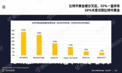 如何在imToken钱包中下载和安装？