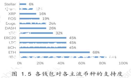 IM币App官方下载：为您提供最全面的IM币App使用指南与下载信息

  IM币App官方下载：便捷安全的数字货币交易平台 / 

 guanjianci IM币, IM币APP, 数字货币, 交易平台, 官方下载 /guanjianci 

### IM币App官方下载介绍

在数字货币蓬勃发展的今天，IM币作为一种新兴的数字货币，受到了越来越多用户的关注。IM币App则为用户提供了一个方便、安全的交易平台，用户通过该应用可以轻松地进行IM币的买卖及管理。

IM币App的官方下载是用户使用该应用的第一步，本文将详细介绍IM币App的功能、下载流程、使用指南以及常见问题解答，帮助您全面了解IM币及其App的使用方式。

### IM币App的功能和特点

IM币App提供的功能非常丰富，用户可以在这里进行市场行情查看、订单管理、资产管理等。其主要功能包括：

1. **市场行情**：用户可以实时查看IM币及其他数字货币的价格、涨跌幅、交易量等信息，帮助用户做出更明智的投资决策。
   
2. **交易系统**：IM币App拥有完善的交易系统，支持市场单、限价单等多种类型的交易方式，用户可以根据自己的需求选择适合的交易方式。

3. **资产管理**：用户可以在平台内查看自己的资产总额、持有的IM币数量，以及其他数字货币的资产情况，资产管理清晰明了。

4. **安全措施**：IM币App注重用户的资金安全，采用了多重安全防护措施，保障用户的账户安全。同时还支持手机验证、交易确认等多重身份验证方式，确保用户的交易安全。

5. **用户体验**：IM币App界面简洁、易于操作，不论是新手还是老手都能迅速上手，享受流畅的交易体验。

### 如何下载IM币App

IM币App的下载相对简单，用户只需按照以下步骤进行：

1. **访问官方网站**：用户需要访问IM币的官方网站，通常在官网上会提供IM币App的官方下载链接。

2. **选择合适的版本**：根据自己的手机操作系统（Android或iOS），选择下载对应的版本。确保下载的是官方版本，避免通过非官方网站下载，以防下载到恶意软件。

3. **安装APP**：下载完成后，用户需要在手机中找到下载的安装包，点击安装。如遇到手机安全设置问题，请允许安装来自未知来源的应用。

4. **注册与登录**：安装完成后，用户可以打开IM币App进行注册，按照提示填写个人信息并进行实名认证。若已注册用户，则直接登录即可。

5. **开始使用**：登录成功后，用户可以开始使用IM币App进行交易、查看行情、管理资产等。

### 常见问题解答

1. **IM币为何受到用户喜爱？**

   IM币作为一种新兴的数字货币，逐渐受到投资者的青睐，其原因主要体现在以下几个方面：
   
   - **技术基础**：IM币背后拥有强大的区块链技术，保证了交易的安全性、透明性和不可篡改性。这些技术优势吸引了不少投资者的注意。
   
   - **收益潜力**：数字货币本身具有较高的波动性，虽然风险相对较大，但相对的收益空间也很可观。IM币在短时间内显示了良好的涨势，成为很多投资者眼中的“黑马”。
   
   - **社区支持**：IM币背后有庞大的用户社区，不论是开发者还是普通用户，都在积极推动IM币的发展。通过社区的努力，IM币的应用场景不断拓展，进一步增加了其价值。

   - **使用便捷**：IM币App的推出使得用户交易IM币变得更加方便，随时随地都可以进行交易，无需繁琐的手续和复杂的操作流程，大大降低了用户的使用门槛。

   - **稳定性**：随着IM币的不断发展，其市场逐渐稳定。用户更愿意参与到这样一种相对成熟的数字货币中，IM币的交易量也逐步攀升。

2. **IM币App的安全性如何保障？**

   安全性是数字货币交易平台最重要的考虑之一，IM币App采取了多种安全措施来保障用户的账户安全，包括：

   - **双重身份验证**：IM币App支持双重身份验证，通过手机验证码、邮箱验证等多种方式确保账户的安全。

   - **资金存储**：大部分用户的资金会存储在冷钱包中，冷钱包不与互联网直接相连，降低了被攻击的风险。同时，平台也会对热钱包进行严格的监控和风控控制。

   - **数据加密**：IM币App在数据传输中采取了行业标准的加密技术，保障用户的个人信息和交易数据不被泄露。

   - **安全审计**：IM币App会定期进行安全审计，及时发现并修复系统中的安全隐患，确保平台的安全运行。

   - **用户教育**：IM币还提供相关的安全使用指南，提醒用户注意账户的安全、牢记交易密码和提现密码等，增强用户的安全意识。

3. **如何提高IM币投资收益？**

   投资IM币和其他数字货币一样，具有风险与收益并存的特点，想要提高投资收益，可以参考以下建议：

   - **市场研究**：投资者应定期关注IM币的市场动态和行情走势，深入分析市场信息，研究IM币的技术基础、市场需求、竞争对手等，做出科学的投资决策。

   - **投资策略**：制定合理的投资策略，例如采用分批建仓和止损策略。当市场波动过大时，采取及时止损的方式，保护投资资金。

   - **长期持有**：虽然短期交易可能快速获利，但长期持有往往会带来更高的收益。在对IM币有信心的情况下，可以考虑在达到一定数量后长期持有。

   - **降低情绪影响**：投资者需要学会控制自己的投资情绪，避免盲目跟风和短期情绪波动导致的错误判断。

   - **合理分散投资**：将投资资金分散到不同的数字货币中，降低单一货币带来的风险，实现收益的稳健增值。

4. **IM币App是否支持法币交易？**

   目前，IM币App大多数版本支持法币充值及提现功能。用户可以选择将法定货币转入其IM币账户，以便购买IM币或其他数字货币。对于法币交易的支持，IM币App一般采取以下几种方式：

   - **银行转账**：用户可以通过银行转账的方式，将法定货币充入IM币账户。根据不同国家和地区的法规，可能会有不同的细节处理。

   - **信用卡支付**：部分地区的用户可以使用信用卡或借记卡进行入金，方便快捷，降低了用户的资金使用门槛。

   - **第三方支付**：一些IM币交易平台与第三方支付公司合作，支持支付宝、微信支付等支付方式，用户可以直接使用手机支付，提升使用便捷性。

   - **法币提现**：用户在IM币App上通过兑换IM币获得的收益，通常也可以选择以法定货币提现到自己的银行账户。

   需要注意的是，法币交易受制于各国法律法规，用户在使用IM币App进行法币交易时，需关注相关法规，确保合规。

5. **IM币未来的发展潜力如何？**

   IM币作为一款新兴数字货币，其未来的发展潜力受到广泛关注，主要可以从以下几个方面进行分析：

   - **技术创新**：IM币团队持续进行技术改进，推动其区块链技术的更新与应用。如果能够在技术性能上不断提升，IM币将更具竞争力。

   - **生态建设**：IM币未来的发展还有赖于其生态的建设，包括与各大应用场景的结合，如支付、金融产品等，更多的应用场景将进一步推动IM币的使用和价值提升。

   - **国际化布局**：IM币团队若能积极拓展国际市场，建立全球用户基础，将为其未来提供更大的市场空间。

   - **政策支持**：政策环境的变化对数字货币影响巨大，如果IM币能够获得相关政策的支持，将有助于其更快地发展壮大。

   - **社区建设**：一个强大的社区对数字货币的推广非常重要。IM币若能构建起活跃的用户社区，吸引更多的用户参与，将更增加其市场竞争力和投资吸引力。

总结来说，IM币App作为一个便捷的数字货币交易平台，其官方版下载和使用都相对简单。用户只要了解其功能及使用方法，就能充分利用这个平台进行数字货币交易。随着IM币的持续发展，投资者应时刻关注市场动态，做出更加理性的投资决策。