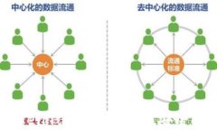 如何防范ImToken钱包被骗？详解安全措