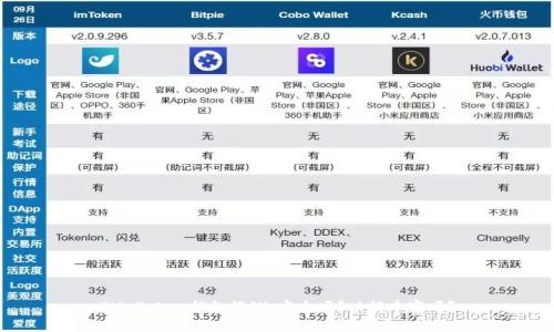 IM Token钱包评测:安全吗?功能丰富吗?