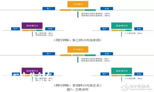 思考一个符合大众和
: IM钱包评测:其功能、安全性及用户体验如何?