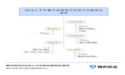 imToken是一款广受欢迎的数字货币钱包,用户可以用它来存储、管理和交易各种加密资产。随着区块链技术的迅猛发展,越来越多的人开始接触数字资产,如何选择一个安全、易用的数字货币钱包成为了一项重要的决策。用户在使用imToken时,常常会有一个问题:使用这个钱包是否需要付费?
imToken钱包使用费用详解:是否真的需要付费?
