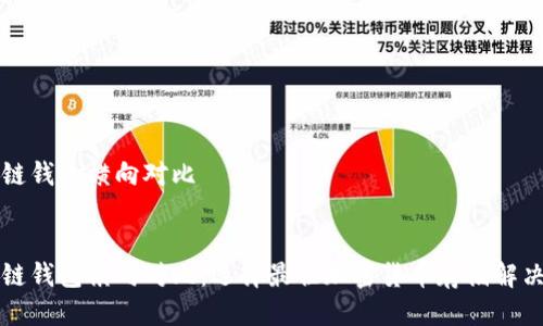 区块链钱包横向对比
:
区块链钱包横向对比:选择最佳加密货币存储解决方案