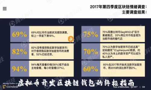 虚拟币开发区块链钱包的终极指南