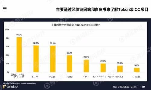 加密货币怎么安全地存放在钱包里?
