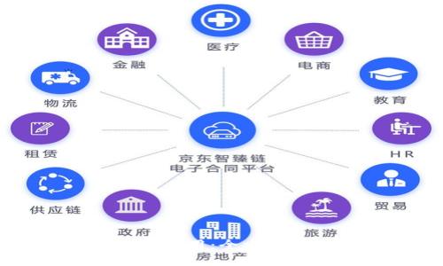 im钱包如何使用:全方位指南与技巧