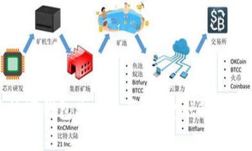 人民币数字钱包改名的背后:金融科技的新篇章