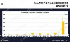 如何解决imtoken钱包中无法搜索到币种