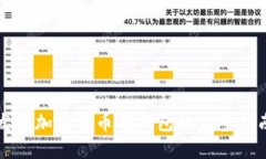 发行加密货币与钱包的完整指南