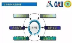 波尔区块链钱包名称全面解析波尔区块