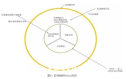 IM钱包怎么转账免手续费?详细指南与常见问题解答