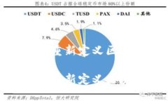 token.im官网2.0：重新定义区块链资产管