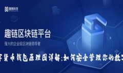 : 数字货币钱包原理图详解：如何安全