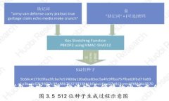 数字钱包开发原理：构建安全便捷的电子支付系
