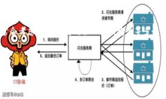 区块链钱包没有助记词是一个较为新颖