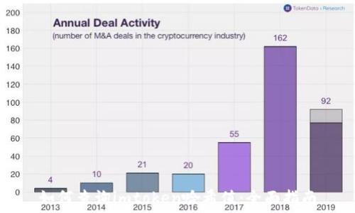 如何查询imtoken哈希值:全面指南