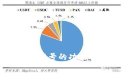 : 数字钱包16号的功能及优势分析