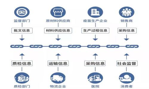 数字钱包升级到二类钱包的全面解析及使用指南