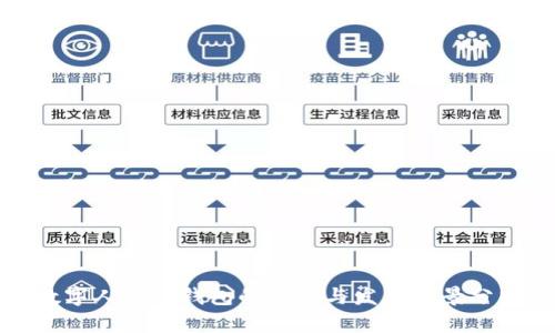 数字人民币钱包的使用与发展前景分析