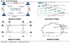 打麻将吉利数字钱包这个话题吸引了很