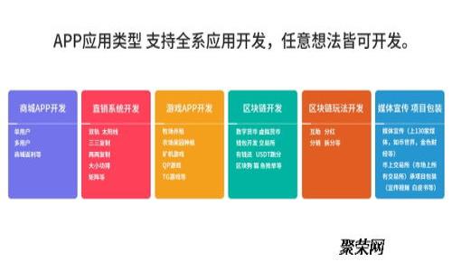 打麻将吉利数字钱包这个话题吸引了很多麻将爱好者的关注，特别是在如今数字化时代，越来越多的人倾向于使用数字钱包进行转账、支付以及管理资金。在这篇文章中，我们会详细探讨“打麻将吉利数字钱包”的相关内容，解答一些常见问题，并给出一些实用的建议。

疑问
疑问

打麻将吉利数字钱包旨在结合麻将这一传统娱乐方式与现代金融科技，帮助用户们在打麻将时能够更加便捷地管理金钱、记录分数和进行支付。在这个过程中，吉利数字钱包的理念是推崇“吉利”和“和谐”的游戏精神，而不仅仅是追求金钱的输赢。

数字钱包, 麻将, 吉利数字钱包, 电子支付, 现金管理/guanjianci

数字钱包的出现使得我们在日常生活中对支付的需求得到了大幅度的满足，而在打麻将这类社交活动中，更是让游戏变得更加方便和有趣。在一个麻将局中，玩家们通常需要进行复杂的分数计算和资金管理，而借助于吉利数字钱包，这些原本繁琐的记录都可以通过手机应用一键完成。

在后面的部分中，我们将深入探讨这一主题，包括如何使用数字钱包，打麻将时如何进行资金管理，吉利数字钱包的优势，常见问题的解答，以及在这个过程中应该注意的事项。

### 1. 如何使用数字钱包进行打麻将的资金管理？

使用数字钱包进行打麻将的资金管理是非常简单和高效的。玩家只需要在手机上下载相关的数字钱包应用，完成注册与实名认证后，就可以在游戏过程中便捷地进行资金的转移与记录。

首先，玩家可以在数字钱包中创建一个专门用于打麻将的账户。这样，所有与麻将相关的资金往来都可以集中到这个账户中，在统计和清算时会更加方便。比如，玩家可以提前在数字钱包中设定好每局游戏的底注和分配规则，系统会自动记录每位玩家的投注和输赢情况。

另外，数字钱包还提供了实时记录功能，可以随时查看资金流向和参与人员的输赢情况，从而避免了传统方式中因纸质记录而出现的错误。这种数字化的管理方式让玩家们更加专注于游戏本身，而不必担心繁琐的资金管理问题。

当然，使用吉利数字钱包时，玩家还可以利用它提供的社交功能，邀请朋友加入游戏、共享战绩，增加了玩麻将的趣味性。

### 2. 打麻将时，吉利数字钱包的优势是什么？

吉利数字钱包有着非常显著的优势，尤其是在打麻将这种社交活动中。以下是几个主要的优势：

- **便捷性**：通过手机应用，玩家可以随时随地进行资金充值、提现以及转账，使用非常方便，尤其在游戏进行过程中，避免了频繁的现金交接问题。

- **安全性**：相较于现金，使用数字钱包进行资金管理能够大幅降低因遗失现金或携带现金带来的安全隐患。大部分数字钱包采用加密技术，保障资金安全。

- **透明性**：数字钱包记录所有的交易信息，包括每位玩家的投注、输赢等，这些信息都是可查阅的，增加了游戏的透明度，避免因计算错误引起的争议。

- **灵活性**：用户可以自由设定每局游戏的投注规则，相互之间的转账也可以随时进行，给予玩家更多的选择和自由度。

- **社交功能**：吉利数字钱包通常支持社交功能，玩家可以通过钱包直接与朋友分享战绩和邀请他们加入麻将局，能够增强游戏的互动性。

以上优势使得吉利数字钱包在打麻将过程中极具吸引力，解决了传统现金交易中的多种问题。

### 3. 使用数字钱包打麻将需要注意哪些事项？

尽管数字钱包在打麻将中带来了诸多便利，但用户在使用时仍需注意一些事项，以确保资金安全和游戏的正常进行：

- **确保账号安全**：用户在使用数字钱包时，应该设置复杂的密码，并启用两步验证等安全措施，防止账号被盗用。特别是在涉及财务交易的时候，更要保持警惕。

- **了解手续费**：有些数字钱包可能会针对部分交易收取手续费，使用之前要仔细阅读相关条款，避免不必要的支出。

- **合理安排资金**：使用数字钱包后，虽然管理资金变得简单，但玩家仍需理性对待输赢，避免因沉迷于游戏而对财务管理失控。

- **熟悉交易流程**：在打麻将前，玩家应对数字钱包的各项功能进行熟悉，确保在游戏过程中能够快速进行资金转移和记录，避免因为不熟悉而影响游戏体验。

- **及时更新软件**：保持数字钱包应用的最新版本，可以获得最新的安全保护与功能提升，确保安全和流畅的使用体验。

综上所述，虽然数字钱包的使用为麻将游戏增添了很多便利，但玩家在使用过程中仍需谨慎对待，保障个人信息和财务安全。

### 4. 吉祥数字钱包与传统现金的比较

由于麻将游戏通常涉及到较高频率的资金交换，因此吉利数字钱包与传统现金在这方面的对比尤为重要：

- **操作便捷性**：传统现金在每次交易需进行现金交接、零钱找零等繁琐操作，而用数字钱包能实现随时随地的支付，操作简单快捷。

- **透明度与记录**：使用数字钱包后，所有交易都有记录可查，避免了因估算错误导致的争端，而传统现金无法提供如此详细的财务记录。

- **安全性**：现金在运输和存储上存在一定风险，尤其在公共场合打麻将时。而数字钱包则依托于手机，降低现金丢失风险，并且采用加密措施确保安全。

- **现金流管理**：使用数字钱包，玩家可以实时查看资金流动，更清晰地管理自己的麻将资金。而使用现金则需要依靠纸质记录，比较容易出错。

- **社交互动**：数字钱包的社交功能使得玩家可以更方便地邀请朋友、分享成果，而现金则没有这样的社交功能。

### 5. 如何选择适合自己的数字钱包？

在众多的数字钱包中，如何选择一个合适自己的钱包是非常重要的。以下是一些选择建议：

- **功能实用性**：不同的钱包提供的功能有所差异，用户应该根据自己的需求选择合适的钱包。例如，是否需要社交功能、是否支持所有银行转账等。

- **安全性**：优先选择那些在安全性上有良好口碑的钱包，了解其对于用户资金安全的保障措施。

- **用户评价**：查阅其他用户的使用评价，尤其是在资金转移速度、安全保障等方面的反馈，这将提供比较真实的参考依据。

- **手续费和收费模式**：了解钱包在不同交易中的手续费，选择最适合自己的费用结构，避免不必要的支出。

- **技术支持**：一个良好的客户支持系统是非常必要的，在遇到问题时能迅速获得帮助。

综上所述，选择适合自己的吉利数字钱包需要综合考量多方面的因素，确保最佳使用体验。

### 结语

在当今数字化时代，结合麻将游戏的趣味性与数字钱包的便利性，选用吉利数字钱包进行资金管理让玩家能够更加轻松愉快地享受打麻将的乐趣。在选择和使用数字钱包的过程中，用户需保持警惕，合理管理财务，确保个人资金安全。希望我们的讨论能够帮助更多麻将爱好者找到适合自己的数字钱包，让麻将的乐趣愈加加倍。