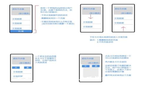 探索美团数字货币与硬钱包的未来
