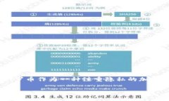 门罗币钱包地址需要加密这个话题涉及到数字货