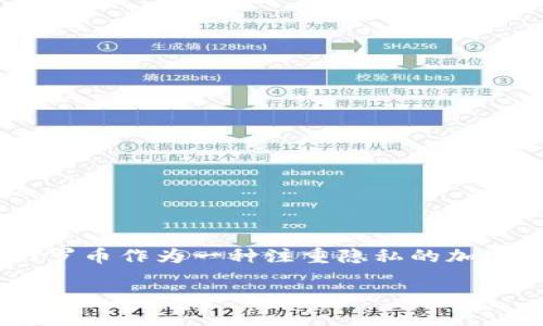 门罗币钱包地址需要加密这个话题涉及到数字货币安全的多个方面,门罗币作为一种注重隐私的加密货币,其钱包地址的保护显得尤为重要。下面将为您详细探讨这一主题。
门罗币钱包地址加密的重要性及实现方法