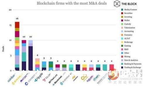 : 完全分布式加密钱包的未来:如何确保资金安全与隐私
