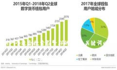 为了满足请求，我将提供一个适合搜索